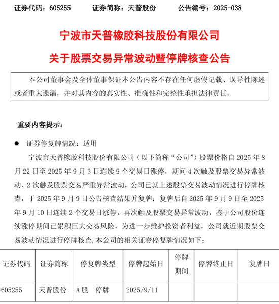 配资炒股网站 突发！11连板大牛股，再次停牌核查！